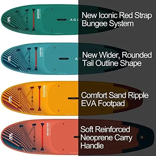 Aqua SUP aufblasbares Stand-Up – Stand Up Paddle Leash Bewertung und Preis